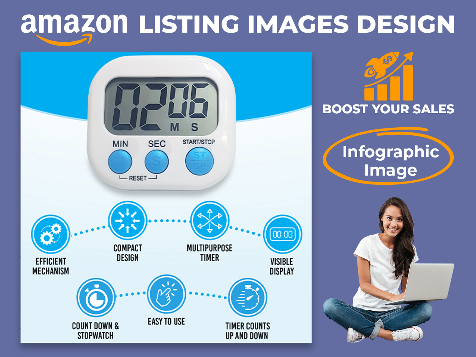 Kitchen Timer Clock Amazon Product Infographic Design By AMZ Graphic   434710849cbdbb8dddabfb9865e51b60 