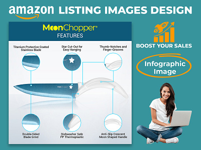 MoonChopper - Amazon Product Listing Infographic Design amazon listing images