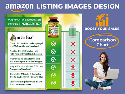 Nutrifox Supplement - Product Comparison Chart Design amazon listing images