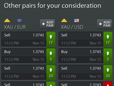 FJ Dashboard 2 dashboard forex trade ui web web application