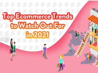 Pay Attention to These Ecommerce Trends in 2021 and Beyond