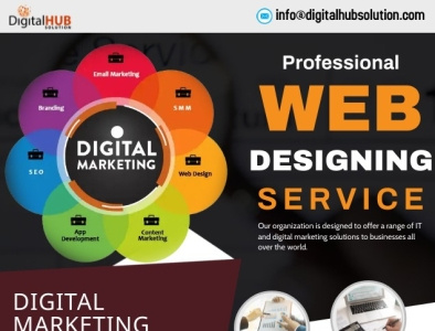 Digital Marketing Company in Alaska branding digitalmarketing