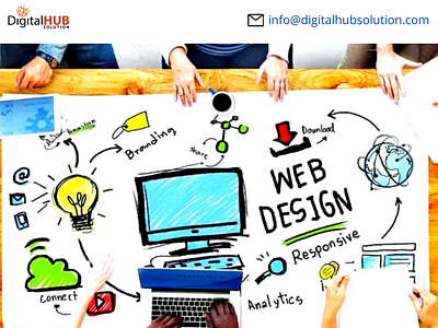 Dynamic Website Design Company in Alabama dynamicwebsitedesigning websitedesigning