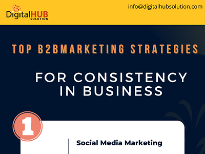 List of top b2b marketing Strategies