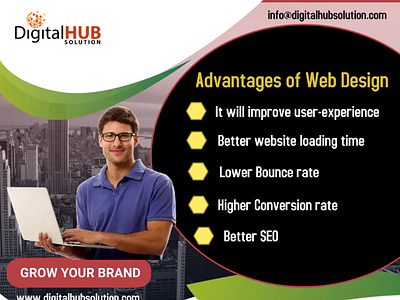 Advantage of Website Designing dynamicwebsitedesigning webdesigning