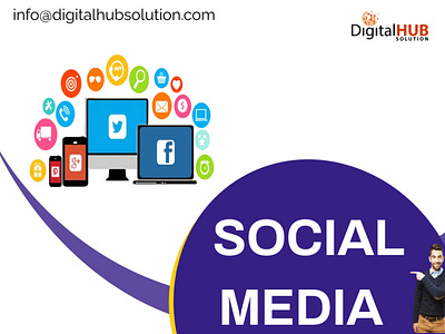 Social Media Marketing Services