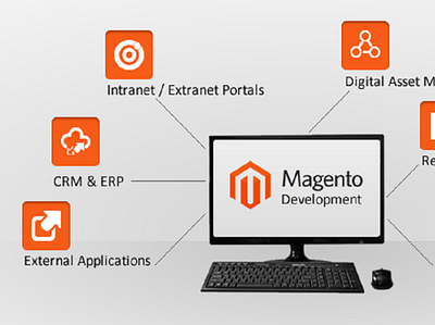 Magento e-commerce Web Development Company