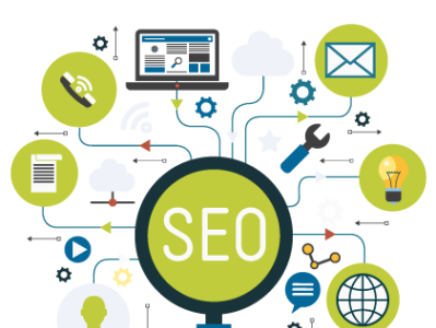 Best Search Engine Optimization Services