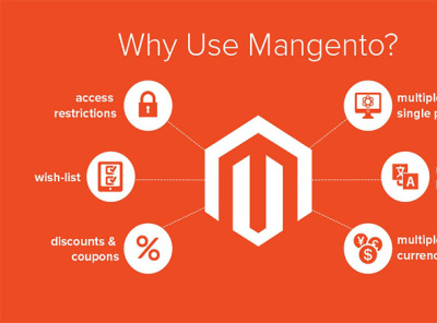 Advantages Of Magento Ecommerce Development Services magento development company magento development services