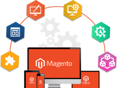 Top Magento Website Development Company in Texas magento development company