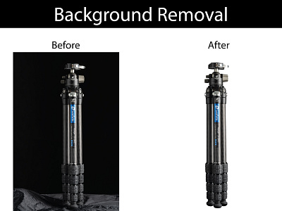 Background Removal background removal ecommerce photo editing photoshop product woocommerce