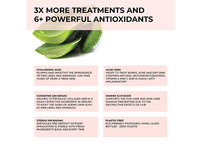 Amazon Product Listing Image By Fahad Ameer On Dribbble