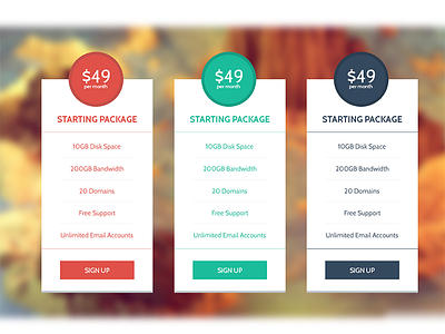 Various Sets of Pricing Tables