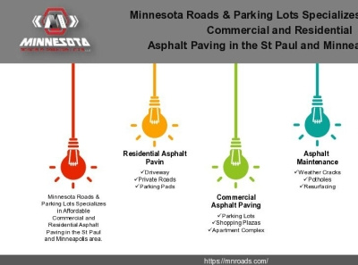 Blacktop Driveway Minneapolis | Blacktop Driveway St Paul asphalt driveway minneapolis asphalt driveway st paul asphalt paving minneapolis asphalt paving st paul blacktop driveway minneapolis blacktop driveway st paul blacktop paving st paul