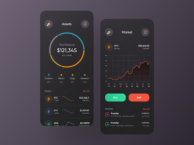 Crypted Wallet Concept 💰 binance bitcoin cardano coin concept crypto crypto currency doge dogecoin ethereum trade ui uidesign uidesigner uiux wallet