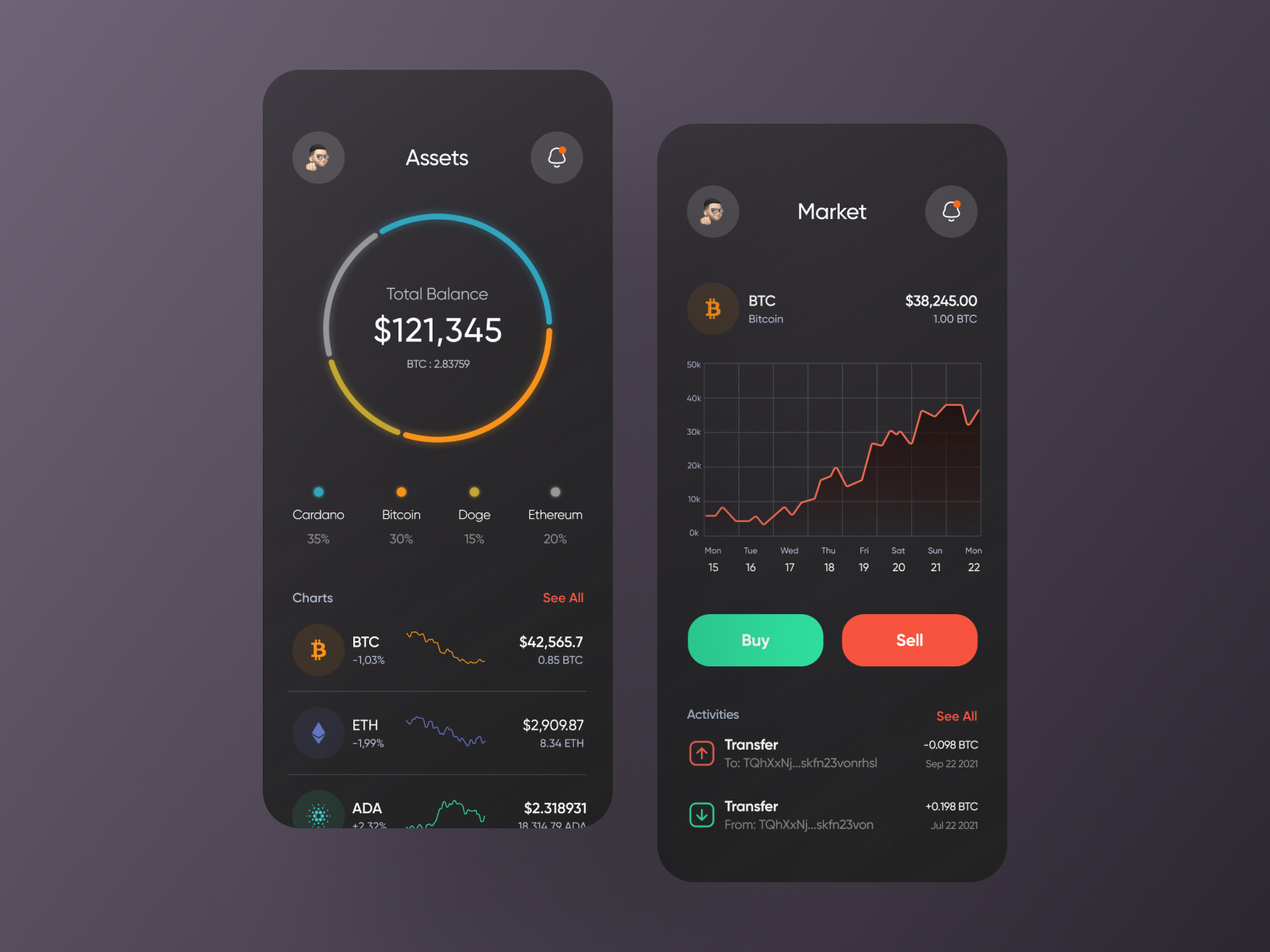 Crypted Wallet Concept 💰 by Mahdi on Dribbble