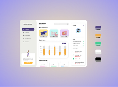 Online course dashboard dashboard design figma ui ux website