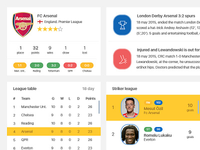 Soccer manager site arsenal ball football match player soccer sport table team web win