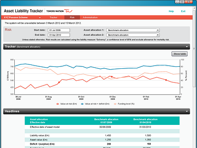 mock-up for financial web application ui web