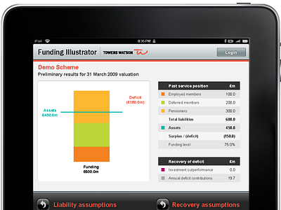 Branded UI A/B options for tablet app branding ui