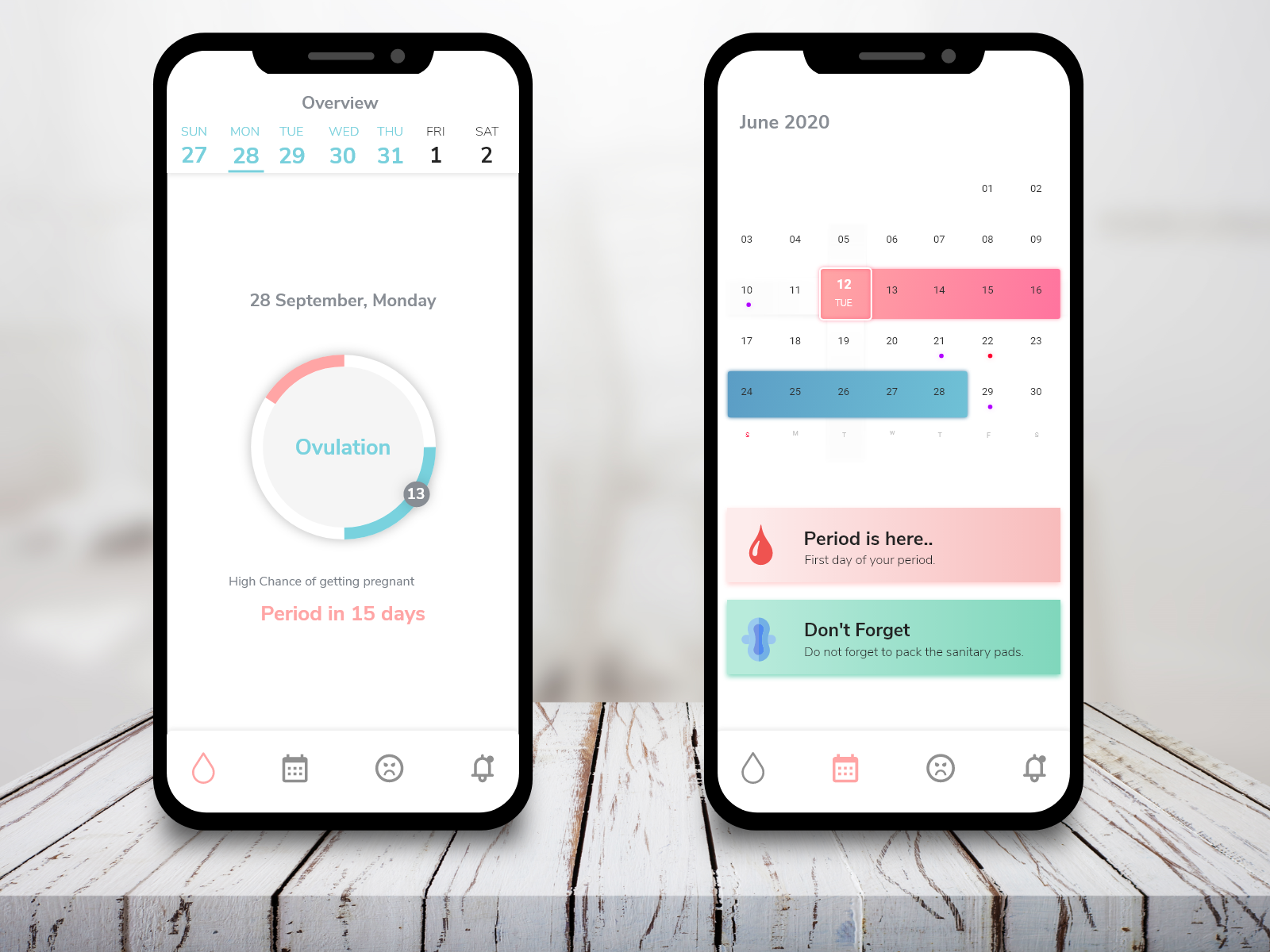 Period Tracker App Design by Akshai Krishnan on Dribbble