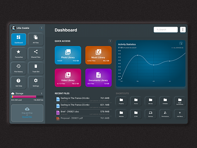SaaS: Cloud Storage Dashboard in Dark mode. branding dark dashboard graphic design minimal morphism saas storage ui ux