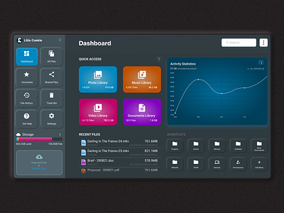 SaaS: Cloud Storage Dashboard in Dark mode.