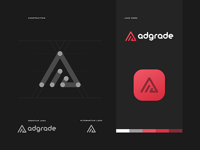 Adgrade – logo style