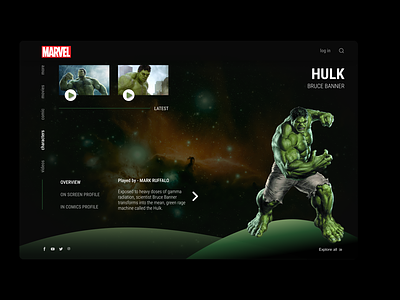 Avenger Character Web Page- Hulk