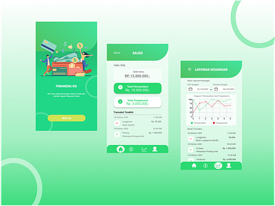 Finansial Ku App app design figma figmadesign mobile design mobile ui ui uidesign visual design