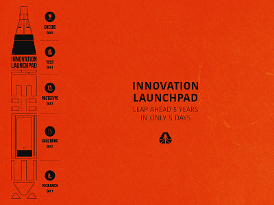 Innovation Launchpad