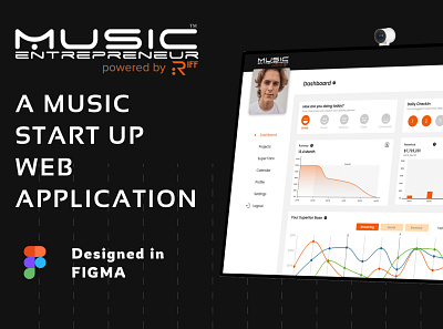 MUSIC ENTERPRENEUR branding graphic design reserach saas ui ux
