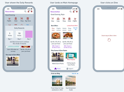 Homepage of a Rewards App customer experience customer journey homepage ux