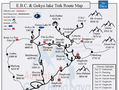 EBC Trek Graphic Design