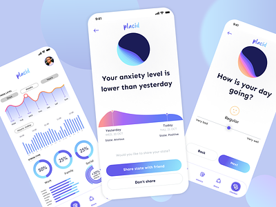AI psychology app concept design ai anxiety app artificial intelligence design design thinking figma graphic design interaction design mobile mobile design psycology stress ui ux virtual assistant