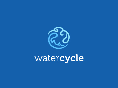 Water Cycle ancitis blue cloud cycle design logo water waves