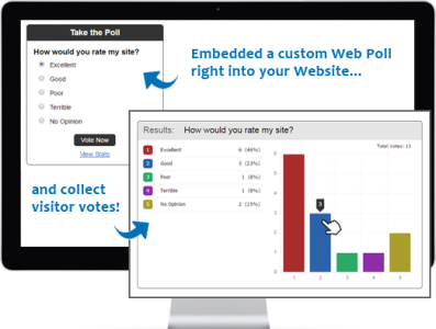 Live surveys and polls audiences connect people live surveys opinions polling and voting post questions social networking surveys and polls worldwide