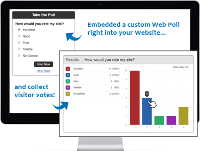 Live surveys and polls