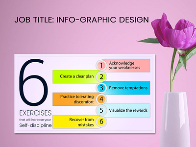 info-graphic design