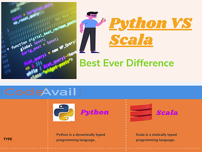 Python Vs Scala designs, themes, templates and downloadable graphic ...