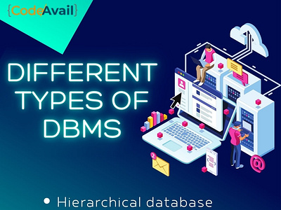 Different Types Of DBMS dbms