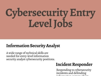 Cybersecurity Entry Level Jobs