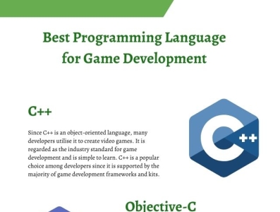 Best Programming Language For Game Development By Codeavail On Dribbble