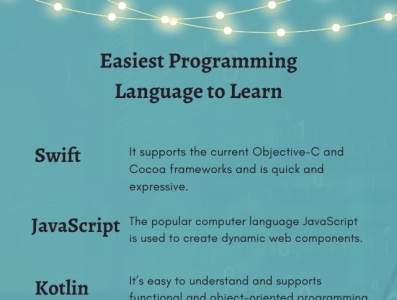 Easiest Programming Language to Learn