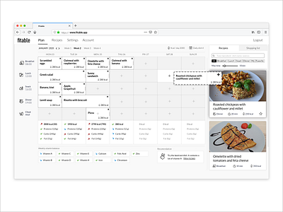 Fitable - food management app prototype ui ux webdesign