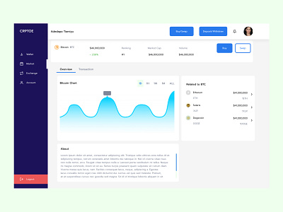 Cryptoe Dashboard cryptocurrency dasboard graphic design ui ux