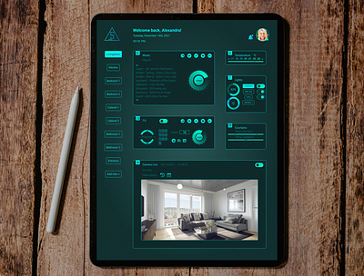 Home Monitoring Dashboard dalyui design ui ux