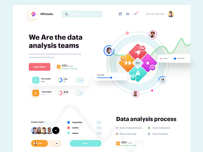 Data analysis website design