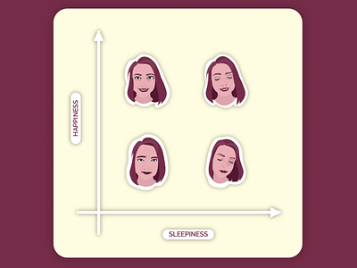 Infographic about facial expressions expression infographics portrait