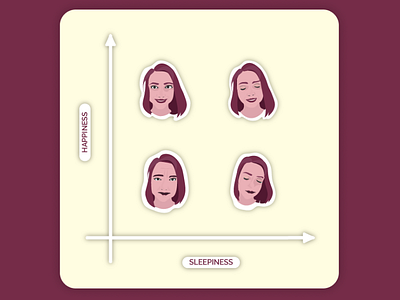 Infographic about facial expressions